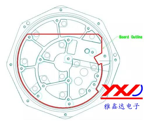 圖 2：在本示例中，必須根據(jù)特定的機(jī)械規(guī)范設(shè)計(jì) PCB，以便其能放入防爆容器中