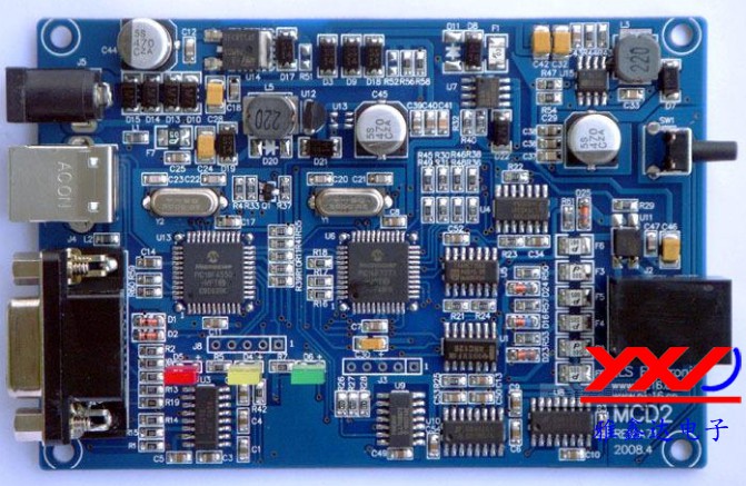 PCB線路板